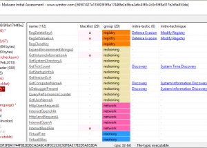 pestudio and severity indicator pestudio and severity indicator