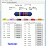 Freeware - Resistor Calculator 1.0.8 screenshot